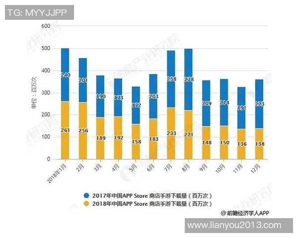南京羽毛球队速度对比独家分析揭示运动员训练与比赛表现的关系